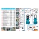 MAKITA HW1300 Vysokotlaká myčka 130bar,1800W