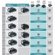 MAKITA 195584-2 rychlá nabíječka DC18RC Li-ion LXT, NiMH 7,2-18V , old194337-6