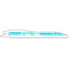 MAKITA B-05044-25 bimetalový pil.list11,5/5,5 152mm 25ks univerzální
